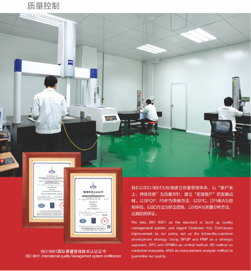 2.2级 质量控制.png