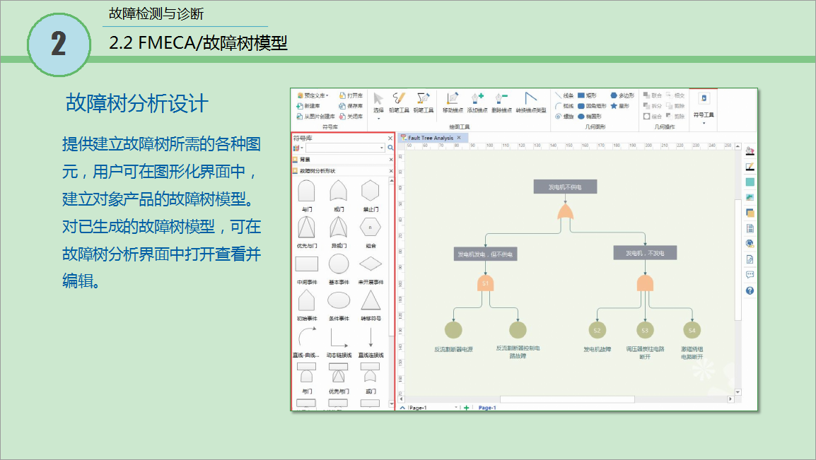 2.2级 故障检测与诊断4.png