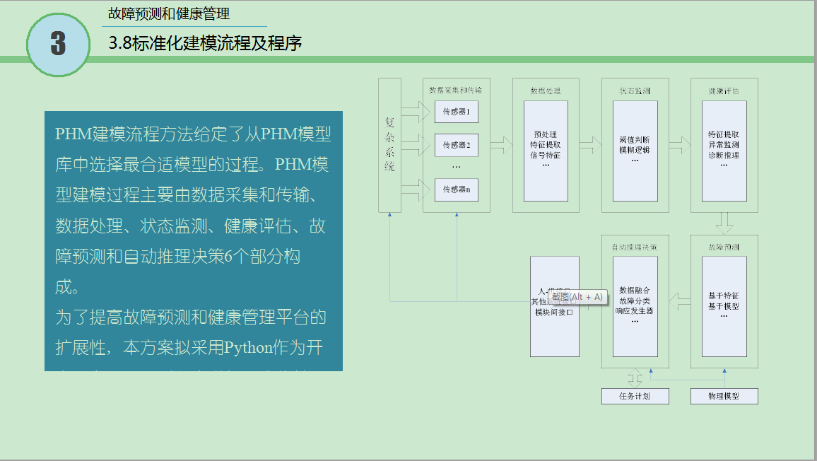 3.2级 故障预测和健康管理10.png