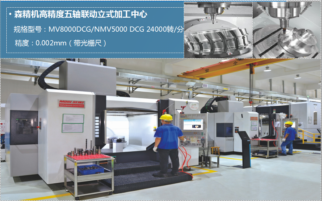 1.2级 制造设备3.png