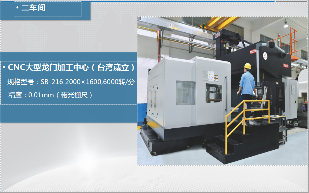 2.2级 第二车间1.png