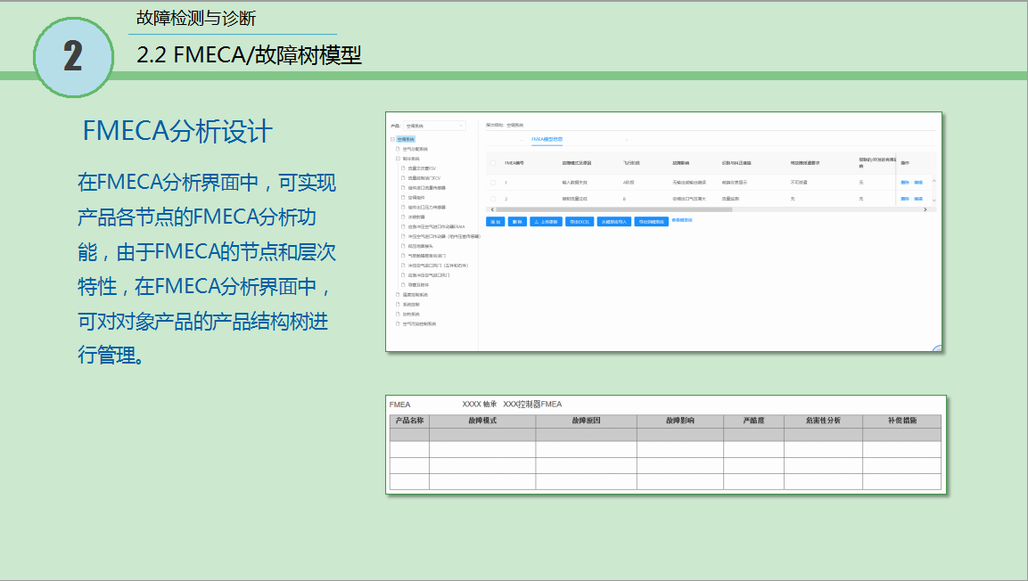 2.2级 故障检测与诊断3.png