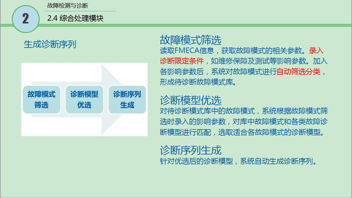 2.2级 故障检测与诊断11.png