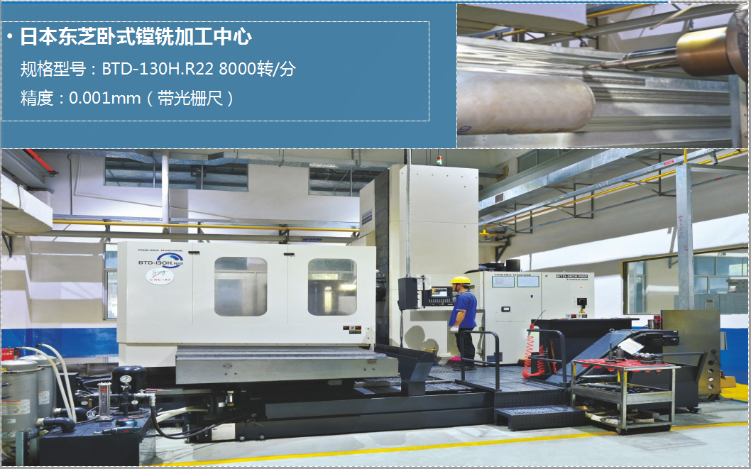 1.2级 制造设备5.png