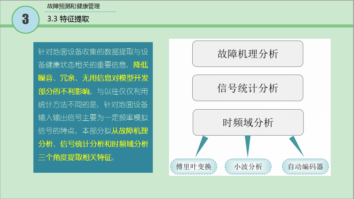 3.2级 故障预测和健康管理4.png