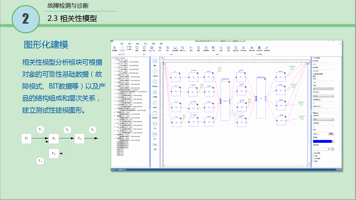 2.2级 故障检测与诊断7.png